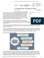 Mutual Funds Investment - 7 Favourite Stocks of Mutual Funds Over Past One Year - The Economic Times