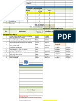 Long Break Down Details