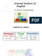 Ch6 Process and Participant The Functional Analysis of English