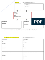 Concept Map Submission 2