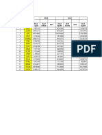 No Kode 2012 2013 Total Equity Total Saham Total Equity Total Saham Total Equity