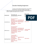 Eating Disorders Reading Assignment