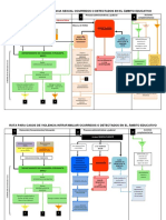 Rutas y Protocolos 