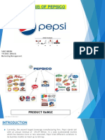 Swot Analysis of Pepsico: Saad Imran 19I-0002 (BBA-B) Marketing Management