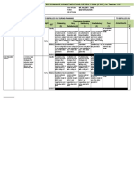 Individual Performance Commitment and Review Form (Ipcrf) For Teacher I-Iii