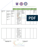 Region 02 (Cagayan Valley) : Department of Education