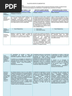 Matriz