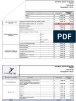 Presupuestos Servibarras SG-SST 2019