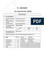 State: Andhra Pradesh Agriculture Contingency Plan For District: CHITTOOR