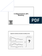 1-D MT Modelling