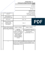 Annexure "A" Performa For Report From The Organizing School: TH TH