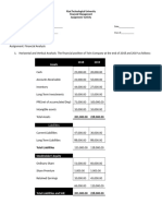 Financial Ratio Horizontal and Vertical Analysis