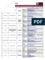 Directorio de Enlaces de Correcciones Registros Civiles 30-09 - 2019 PDF