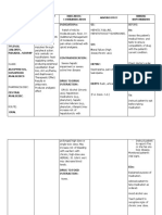 Drug Study Format