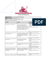 Britannia Hotels Job Interview Questionnaire