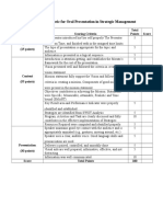 SCORING Rubric For Oral Presentation of Strategic Plan Final