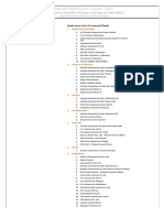 Statewise Cement Plant List