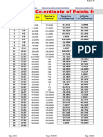 Coordinate From Dist Bearing