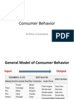 Consumer Behavior: Ankita Srivastava