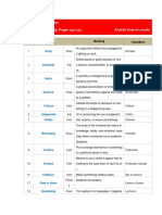 Module 12. Big Issues Lesson 12a. Reading. Pages 140-141 Andrés Guerra Loredo