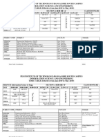 Pes Institute of Technology-Bangalore South Campus Information Science and Engineering TIME TABLE (Effective From Jan-2019 To May-2019)