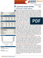 Astral Poly Technik (ASTPOL) : Strong Play in Piping Segment