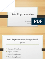 IAS Data Representation