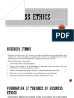 Business Ethics Theory