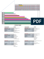 NOJA-8231-00 - Relay-CMS Compatibility Chart On Release of Relay-1.21.0.0 - ...