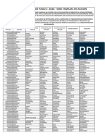 Listado Retirados - Abril 2018 - Más Familias en Acción - Pago2