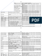 Radar Deviations Rectification - Ready Reckoner (2) 20190503105222