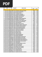 Aplikasi Ijazah 2017