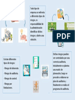 Infografia Fases de Auditoria