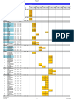 Plan de Trabajos: Cash Flow