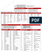 Monitor Pinouts