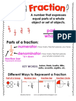 Fractions Chart PDF