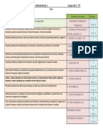 Dosificacion Matematicas Periodo1