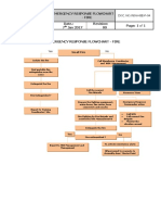 Fire Emergency Flowchart