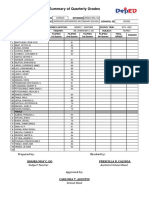 Summary of Quarterly Grades: Region Division School Name School Id