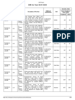 DSR Report