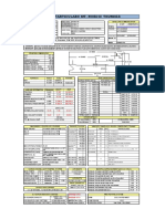 Ship Particulars