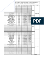 Interview Schedule - Pao