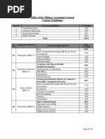 OMAG Contents PDF