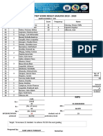 First Quarter Test Score Result Analysis 2019 - 2020: Earth Science 7-Ste Score Frequency Name Score Frequency Name