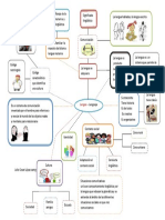 Mapa Mental de La Gestión de La Calidad Universitaria