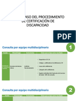 Paso Paso Procedimiento Certificacion Discapacidad