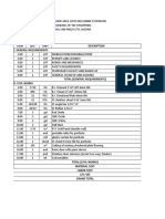 Item Qty. Unit Description I. General Requirements