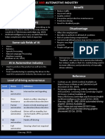 AI in Automotive Industry