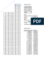 No Variabel X1 X2 X3 Y: Regression Statistics