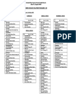 SRFP 2015 Web List PDF